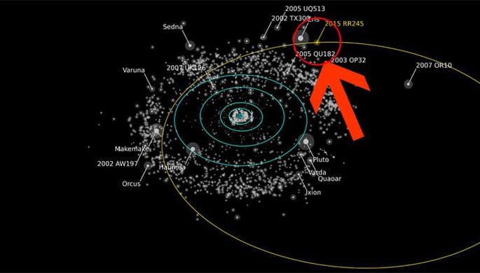 Neptun sayyorasi atrofida yana bitta mitti sayyora aniqlandi