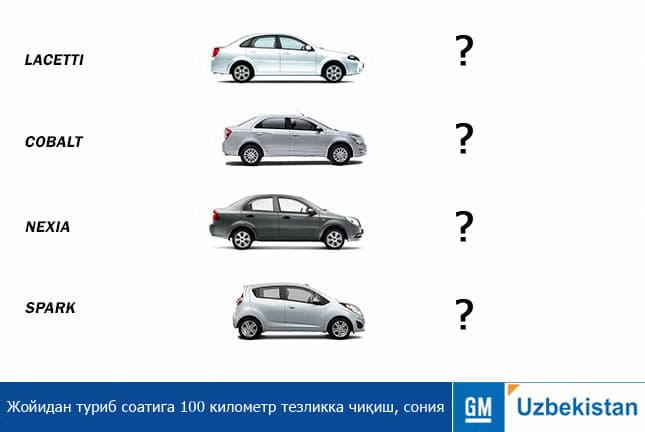 GM Uzbekistan avtomobillari necha soniyada 100 km tezlikka erishadi?