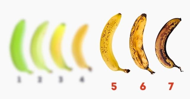 Bananning biz bilmagan 10 foydali xususiyati