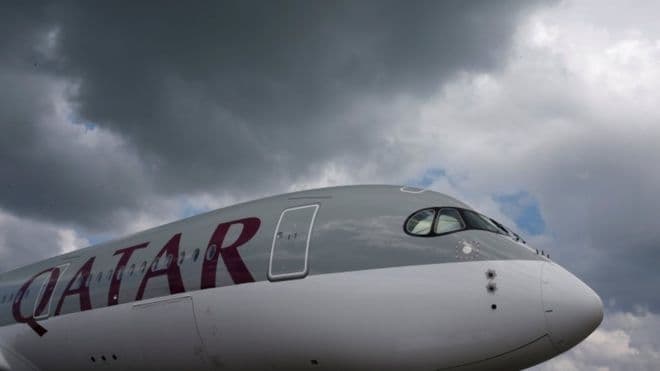 Qatarning qo‘shni davlatlar bilan ziddiyati asoratlari - oziq-ovqat, futbol va aviatsiya...