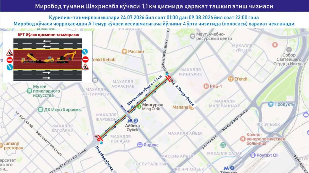 Toshkentda yana bir ko‘cha BRT yo‘lagiga moslashtiriladi