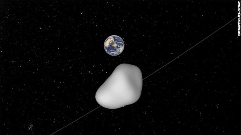 NASA​ olimlari Yerga asteroid yaqinlashganda sayyoraning himoya tizimini tekshirib ko‘rmoqchi