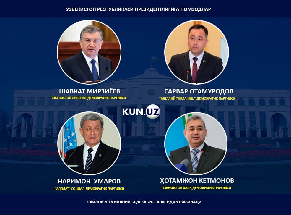 O‘zbekiston Respublikasi Prezidentligi saylovida ishtirok etadigan barcha nomzodlar ma'lum bo‘ldi