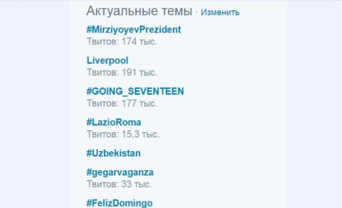 O‘zbekistonliklar yana bir bor jahon trendida
