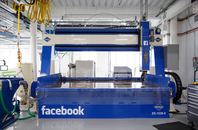 Facebook jurnalistlarni o‘zining maxfiy laboratoriyasiga kiritdi