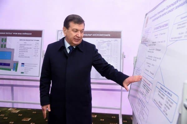 Shavkat Mirziyoyev qashqadaryolik tadbirkorlarga o‘z tavsiyalarini aytdi