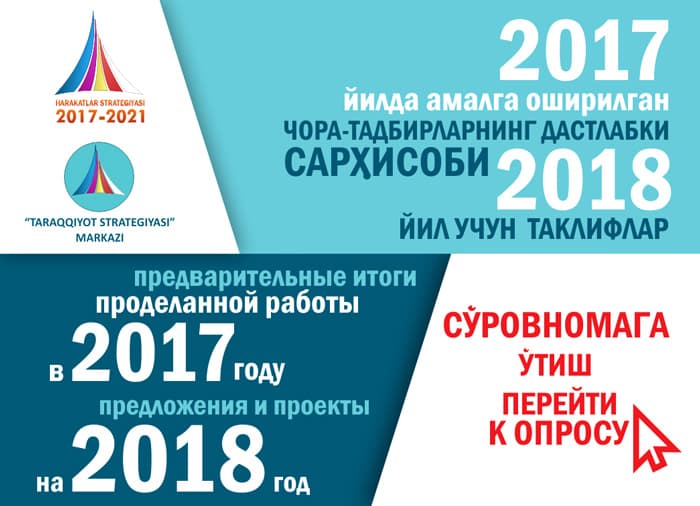 2018 yilgi Davlat dasturi loyihasiga takliflar qabul qilinmoqda
