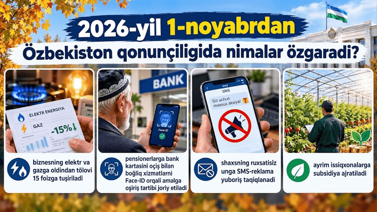 Biznesga qöllov, SMS-reklamalar nazorati va suyultirilgan gaz taʼminotida yangi tizim: 1-noyabrdan nimalar özgaradi?