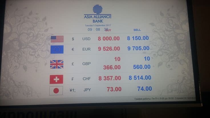 Bank shoxobchalaridan pasportsiz qancha miqdorda dollar sotib olish mumkin?