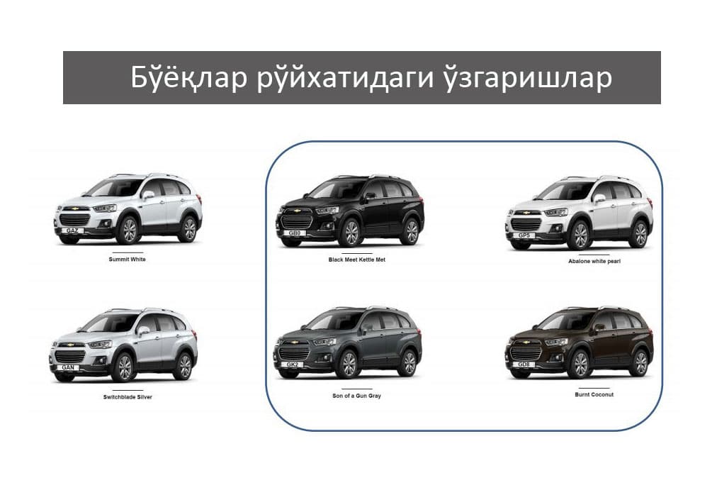 GM Uzbekistan qator modellari uchun yangi ranglarni taklif etmoqda