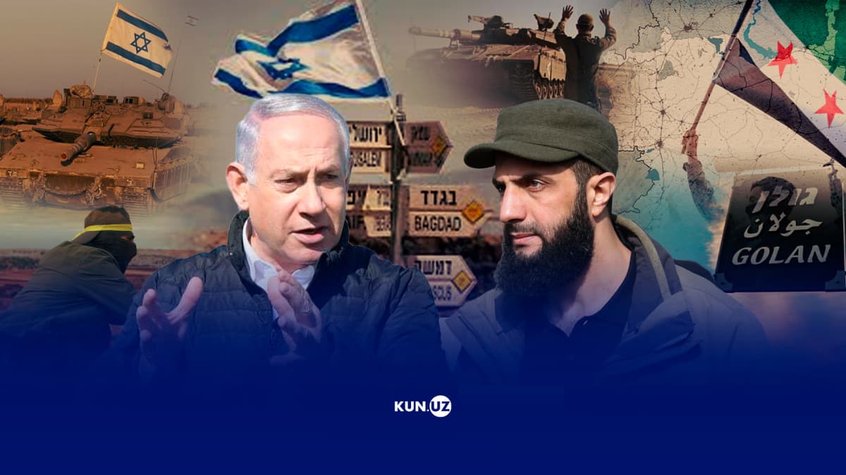Isroil egallab olgan Jo‘lan tepaliklari qanday strategik ahamiyatga ega?