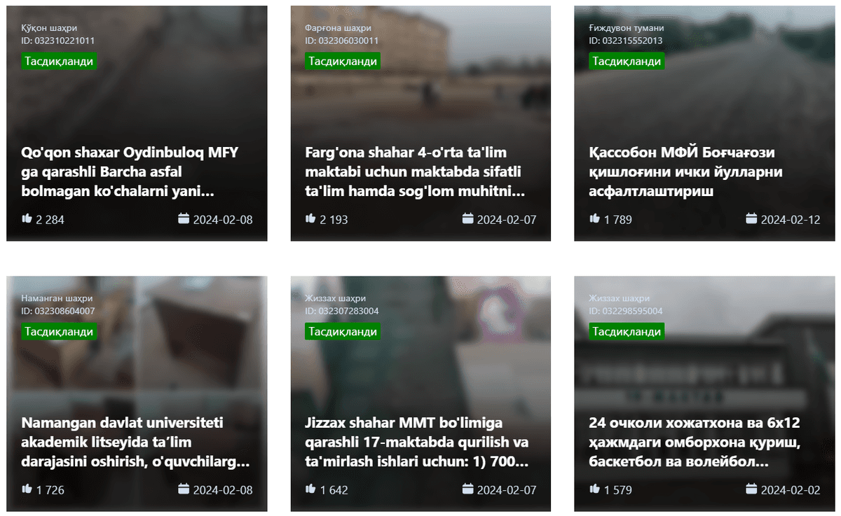 “Tashabbusli budjet” bo‘yicha ovoz berish jarayoni vaqtincha to‘xtatildi