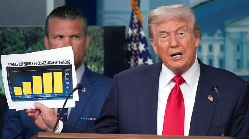 Трамп жиноятчиликка қарши курашиш баҳонасида Вашингтонга ҳарбийларни киритмоқда
