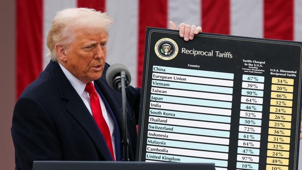 Трамп барча импортга янги божлар жорий этилишини эълон қилди