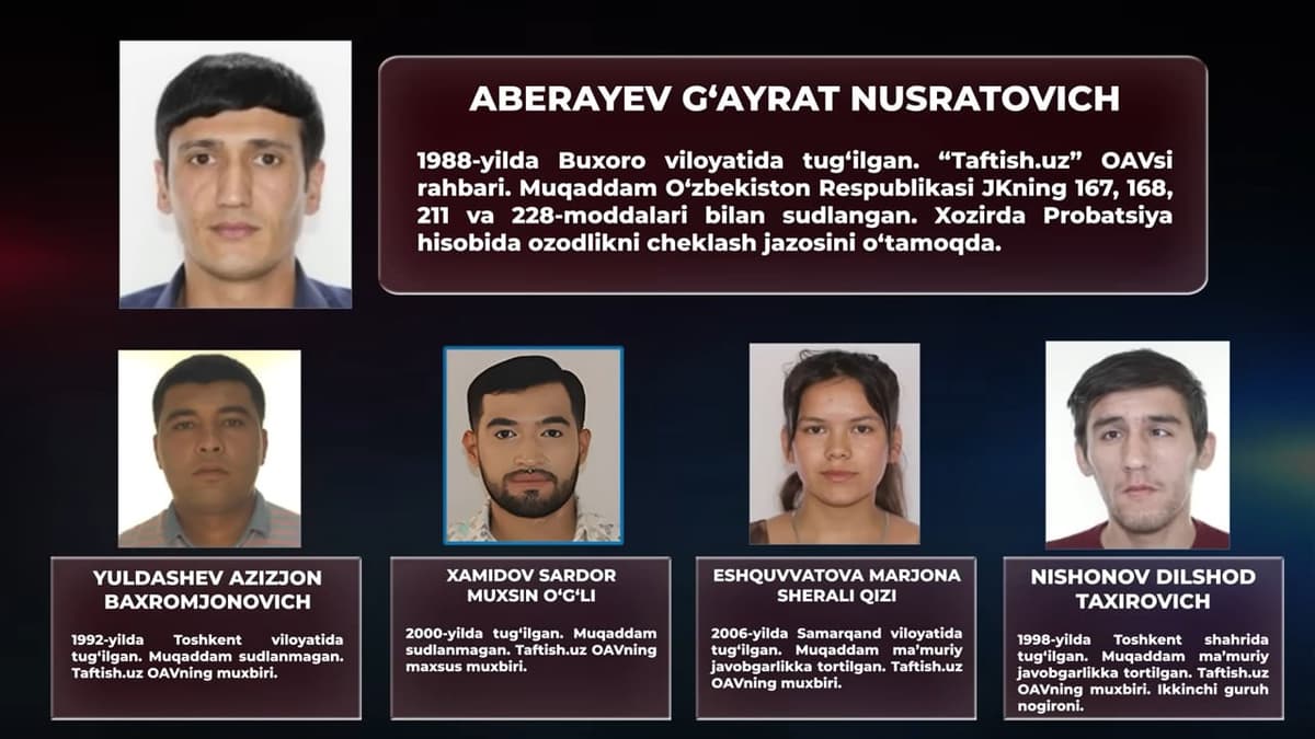 Пятеро сотрудников сайта Taftish.uz задержаны. Их обвиняют в вымогательстве и мошенничестве