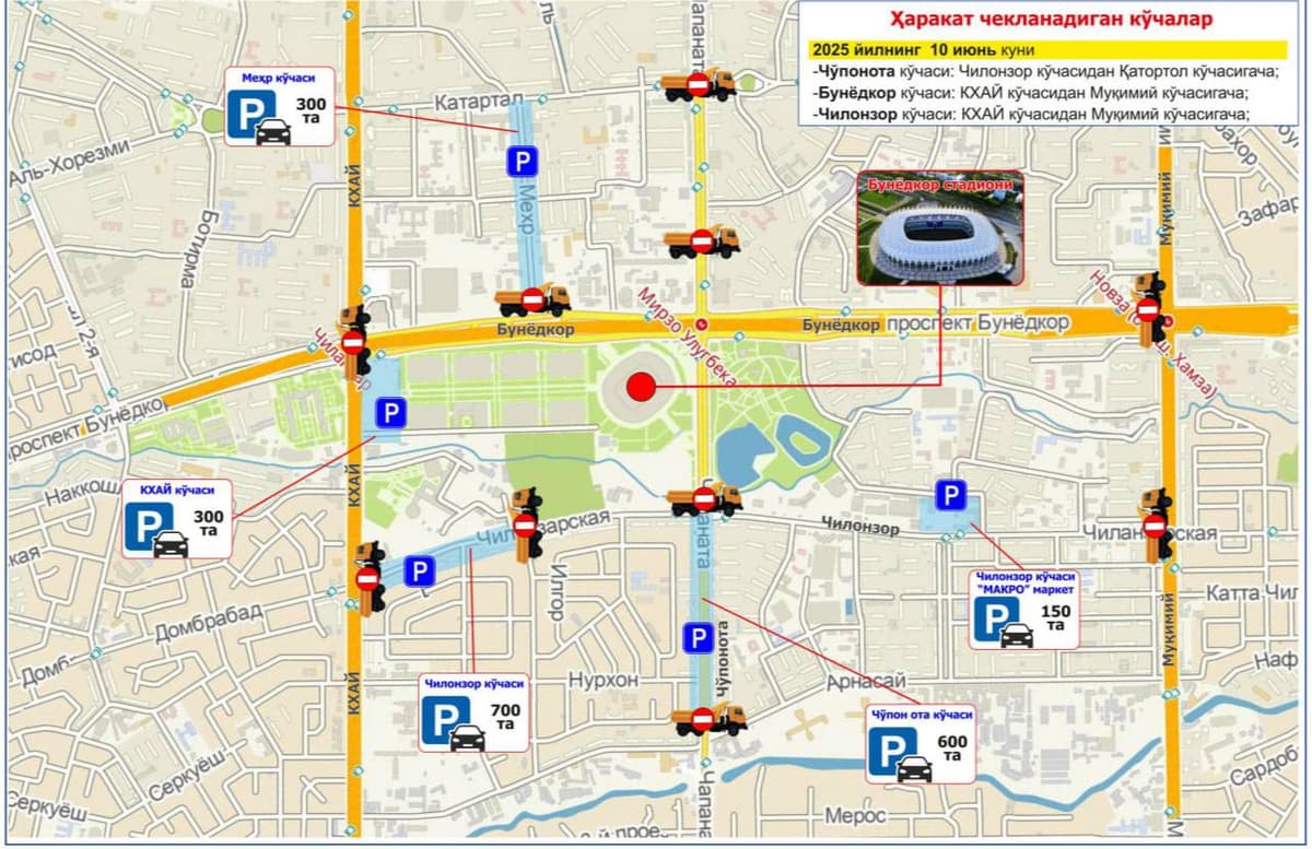 O‘zbekiston va Qatar o‘yini sabab «Bunyodkor» stadioni atrofidagi ko‘chalarda harakat cheklanadi