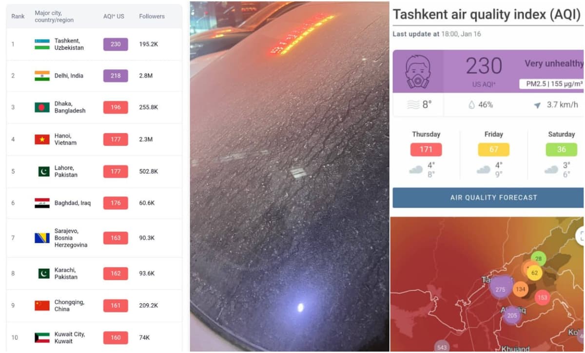 Тошкент шаҳрида ҳаво сифати яна бир муддат пасайди
