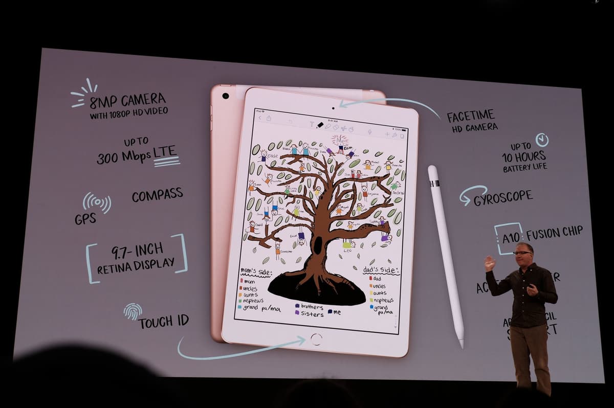 Apple kompaniyasi iPad’ning yangilangan versiyasini taqdim qildi