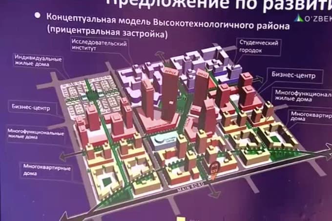 Toshkentda quriladigan Hi-Tech City’ning nomi o‘zgardi