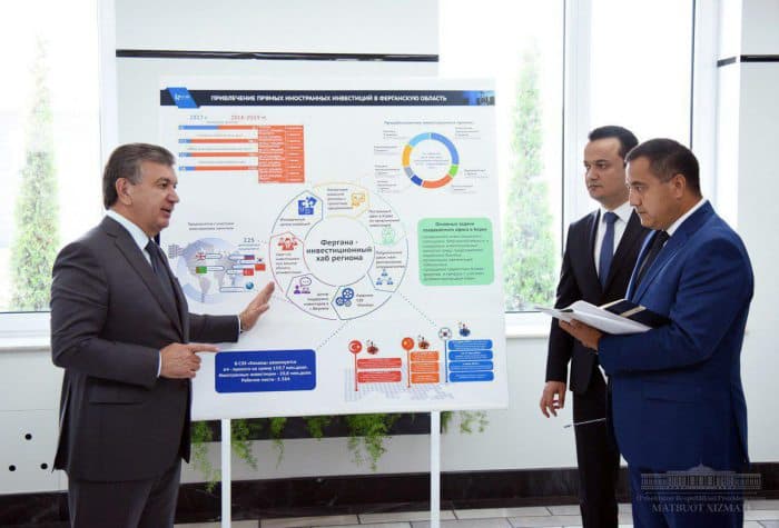 Prezident Farg‘onada investitsiya loyihalari bilan tanishdi