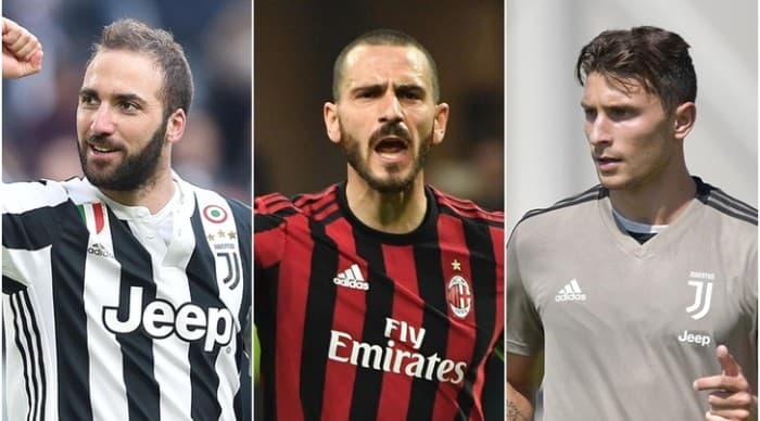 «Milan» vs «Yuventus». Yilning eng murakkab transferi tafsilotlari ma'lum bo‘ldi