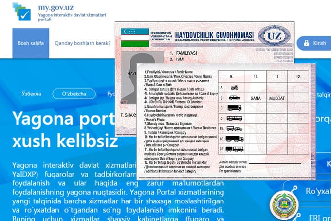 Haydovchilik guvohnomasini olish uchun arizani onlayn shaklda topshirish yo‘lga qo‘yiladi