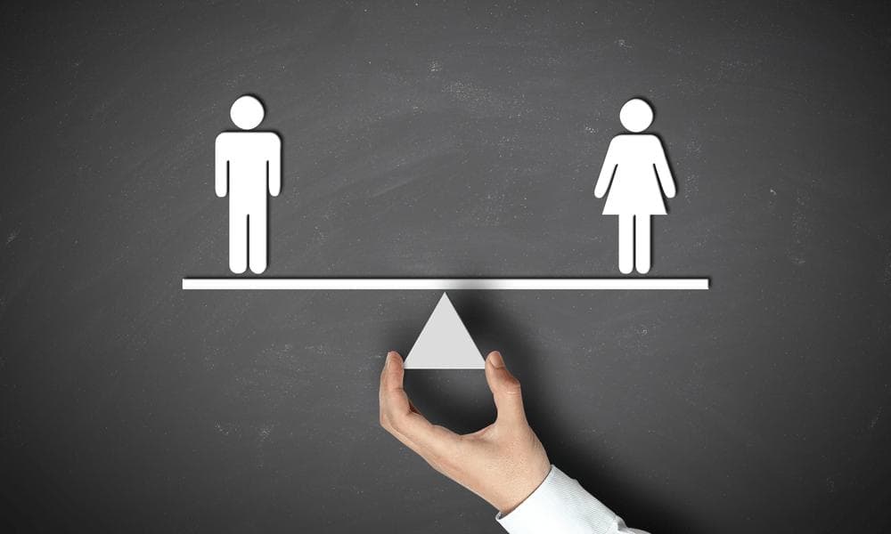 Jahon banki O‘zbekistondagi gender tengligi darajasini aniqladi