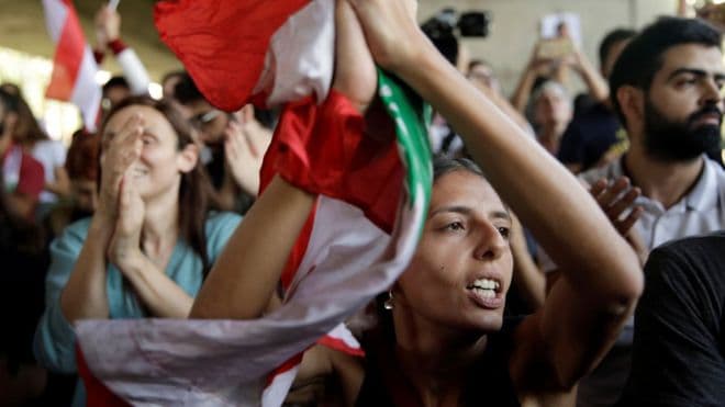 Ommaviy namoyishlar yili. Yangi «arab bahori» va Eronning xavotiri