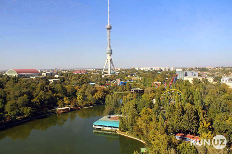 How peaceful is Uzbekistan? Global Peace Index answers