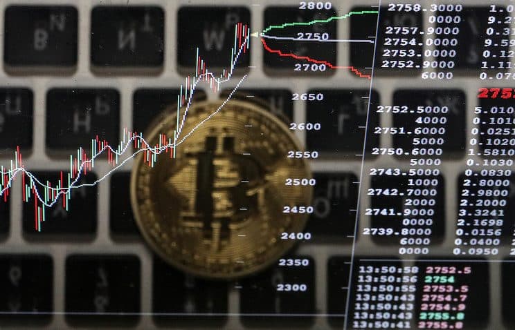 Rules for crypto-exchange trading defined