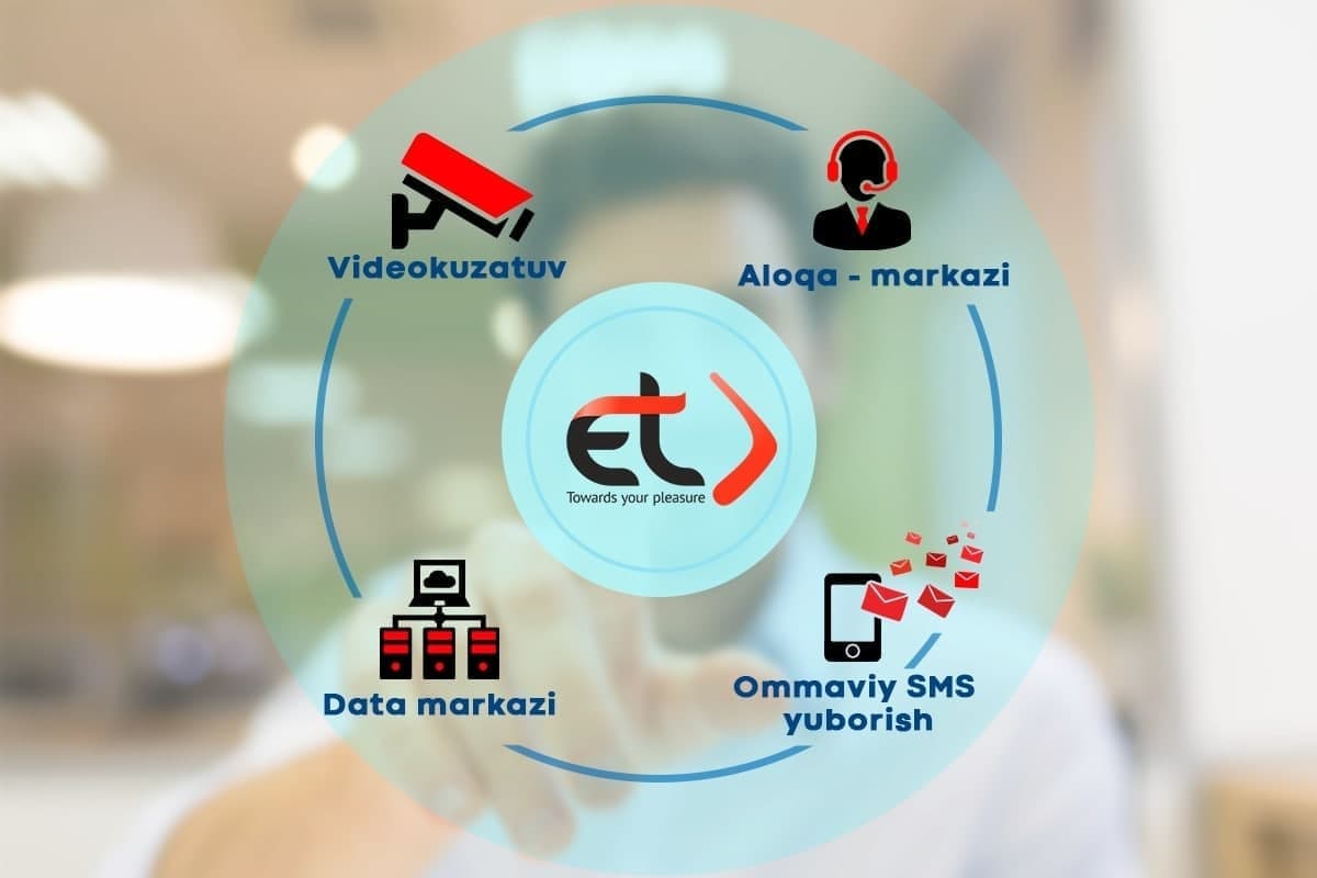 East Telecom бизнесни ривожлантириш учун кенг кўламли АКТ хизматларини таклиф этади