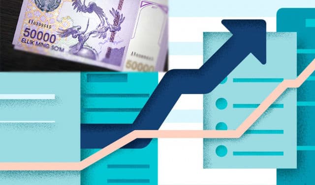 Jahon banki: O‘zbekiston yalpi ichki mahsuloti joriy yilda 1,5 foiz, 2021 yilda esa 6,6 foizga o‘sadi 