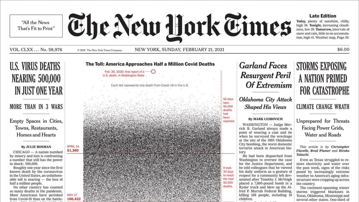 The New York Times нашри COVID-19 қурбонлари хотирасига бағишланган 500 минг нуқта тасвирини нашр этди