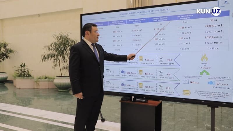 Председатель правления «Узкимёсаноат»: «Представлены проекты общей стоимостью более 4 млрд долларов»