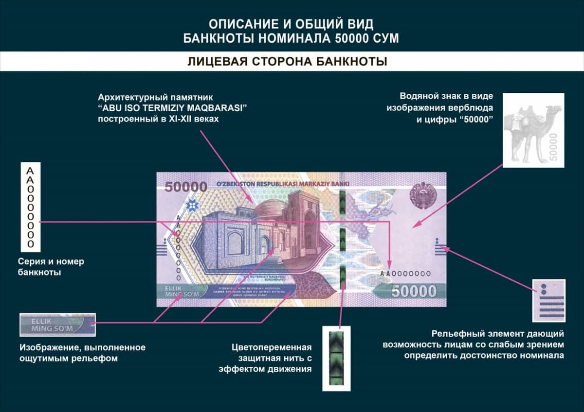 В ЦБ Узбекистана признали наличие ошибки на новой купюре