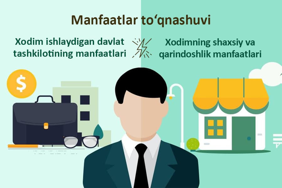 Korrupsiya faqat poraxo‘rlik degani emas: Manfaatlar to‘qnashuvi qonunida nimalar yozilgan?
