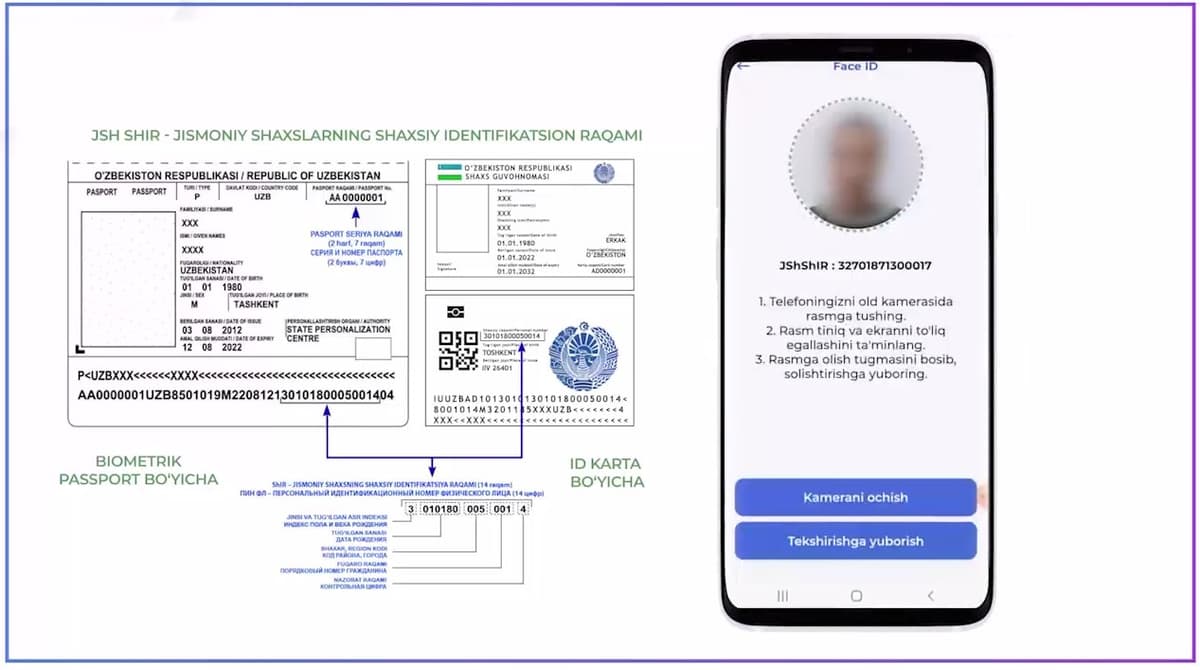Xarid cheklari bo‘yicha keshbek olish uchun Face ID orqali shaxsni tasdiqlash talab etiladi
