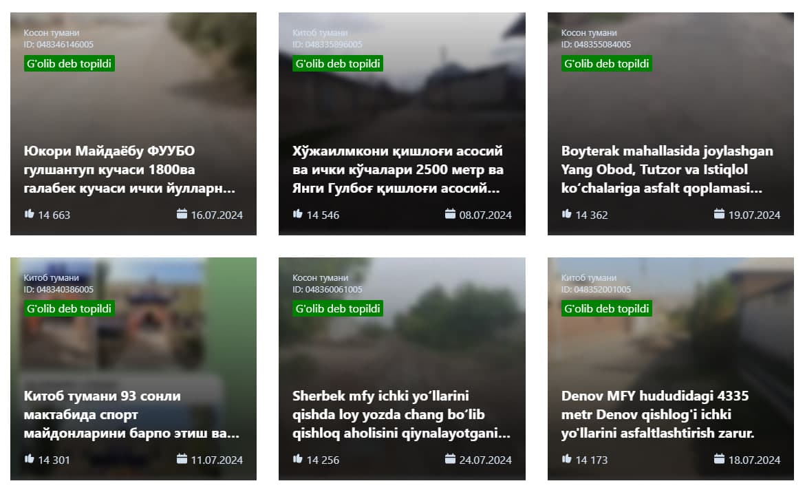 Объявлены победители «Инициативного бюджета»