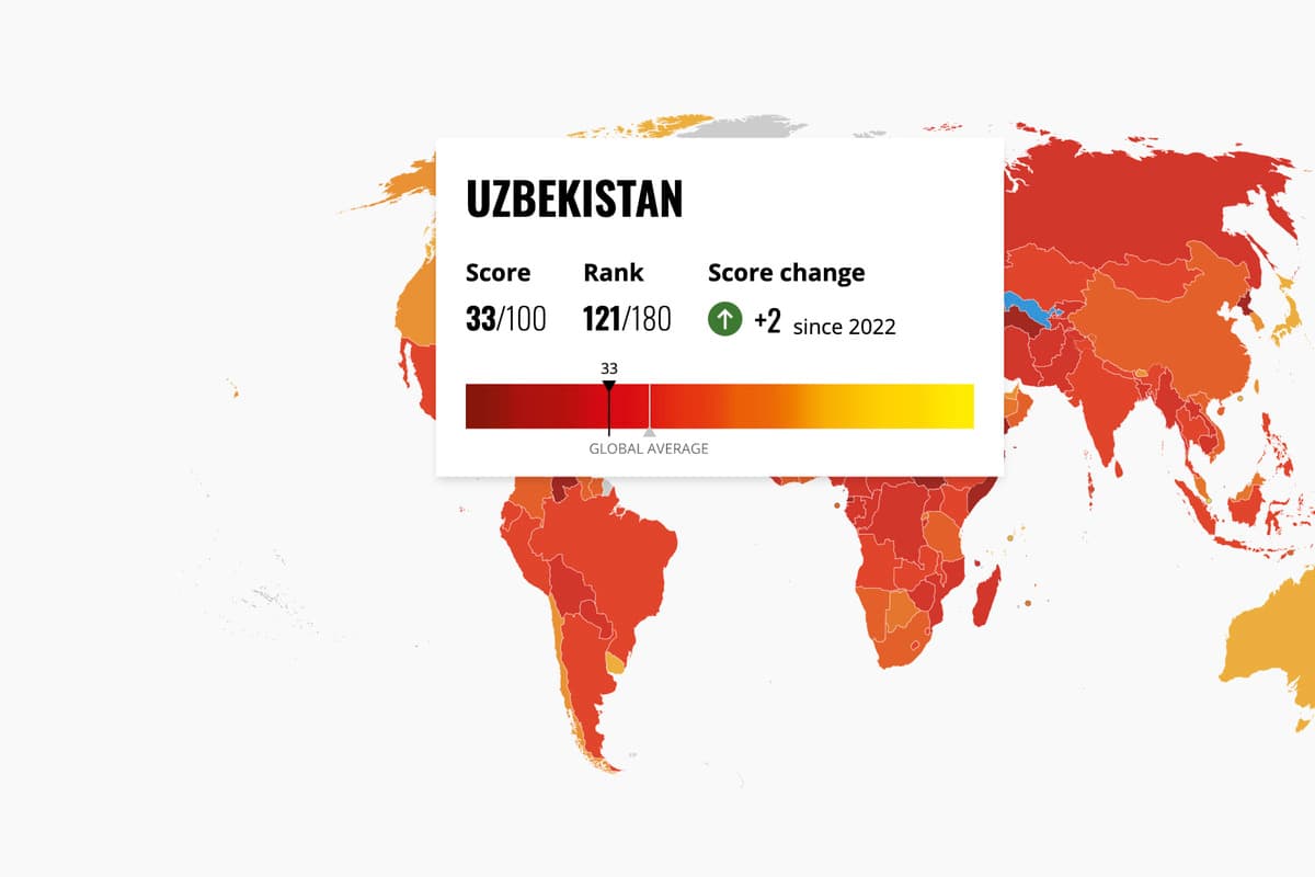 Transparency International: Uzbekistan improves its position in corruption perceptions index