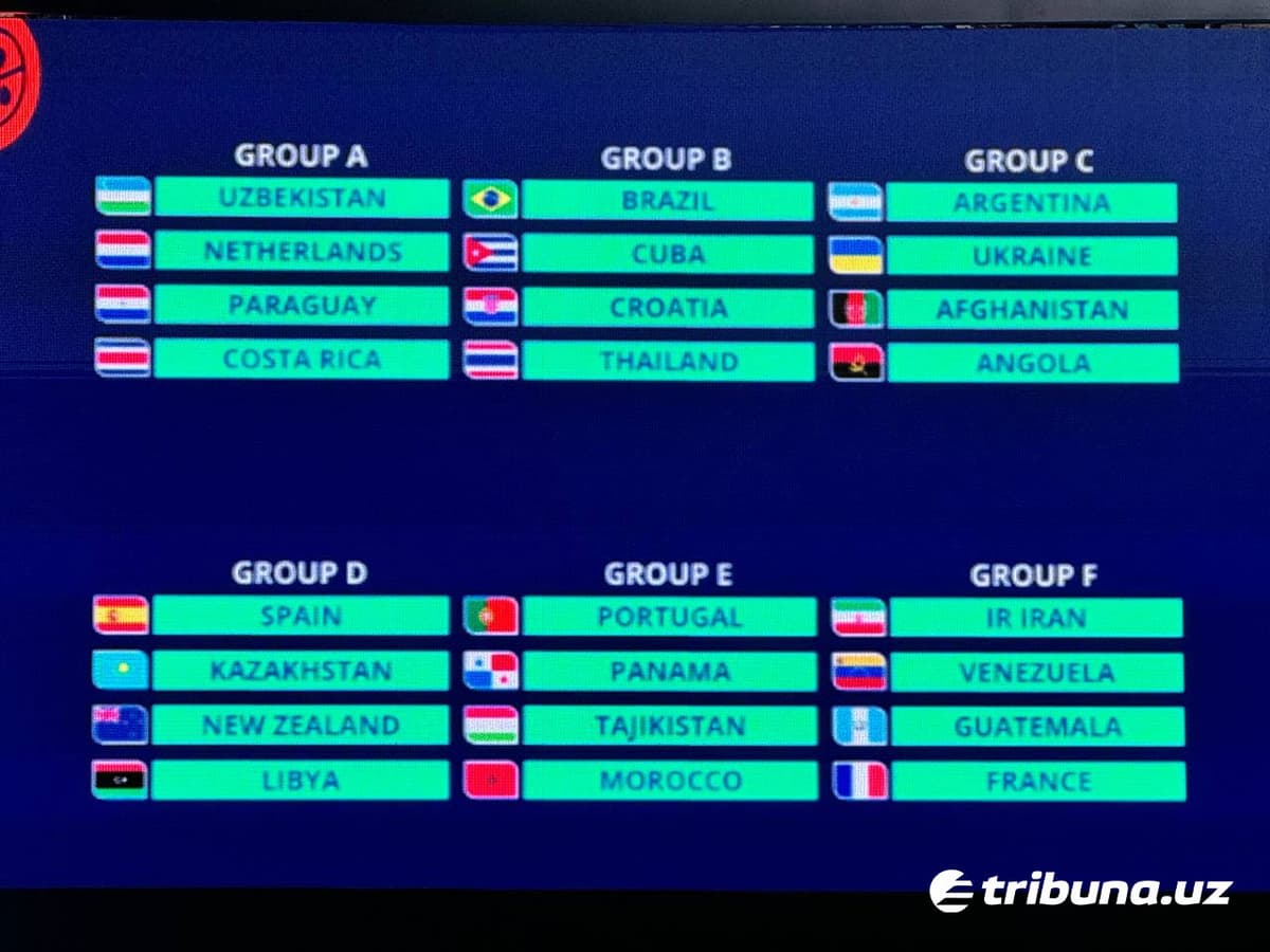 Futsal World Cup 2024 draw: Uzbekistan to face Netherlands, Paraguay, and Costa Rica in group stage