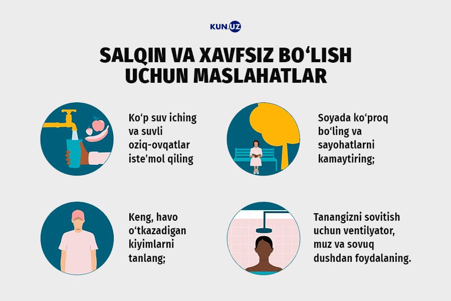 Issiq urishi tanaga qanday ta’sir qiladi? Shu sabab ham odam o‘lishi mumkinmi?