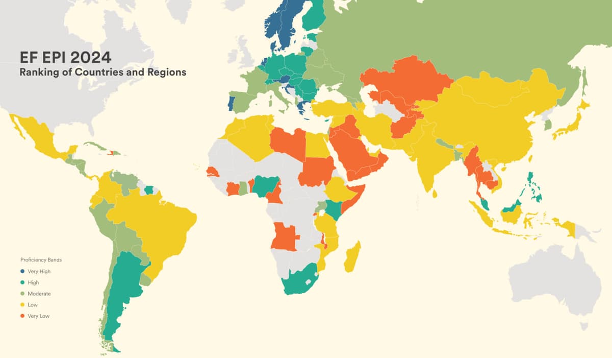 Uzbekistan drops to 98th spot in global English proficiency ranking