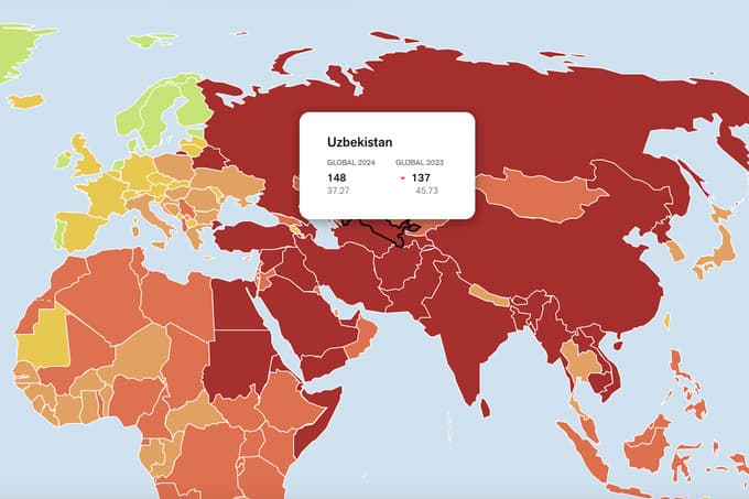Uzbekistan drops 11 lines in Press Freedom Index