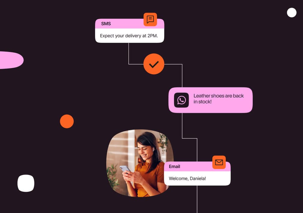 SMS’дан Telegram’гача: Infobip мижозлар билан мулоқотда ҳар бир раҳбар билиши керак бўлган асосий тенденциялар билан ўртоқлашмоқда