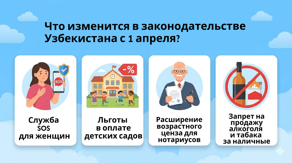 «Пятидневка» для медиков и новые требования при безналичной торговле: что меняется с 1 апреля?