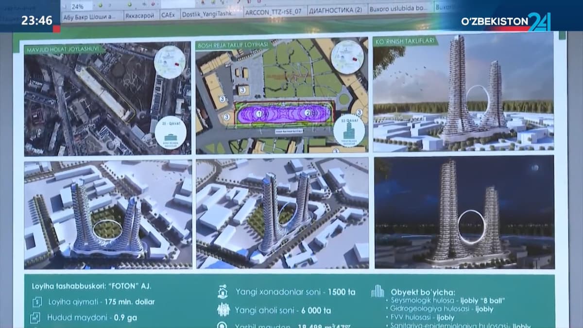 Three major high-rise projects violate Tashkent’s master plan