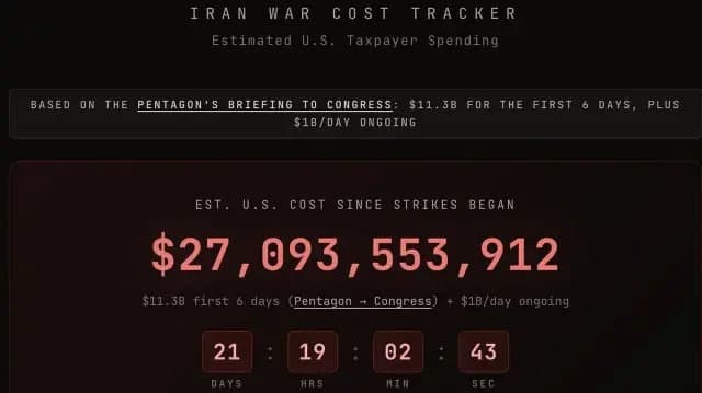 Soatiga 41,7 mln dollar: Eronga qarshi urush AQShga qanchaga tushyapti?