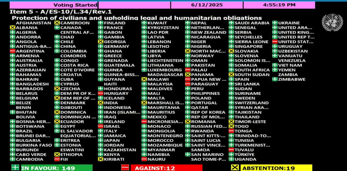 Uzbekistan and 148 UN member states demand immediate ceasefire in Gaza