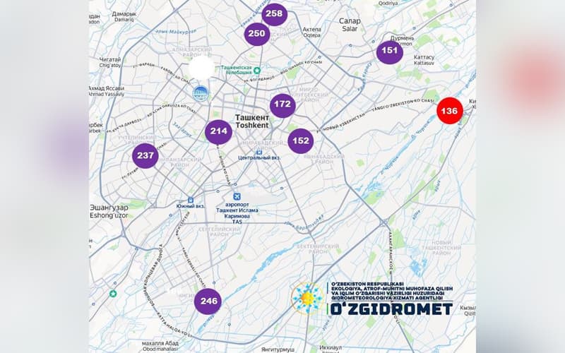 Toshkentda havo ifloslanishi kuchaydi: PM2,5 me’yordan 3,4 baravar oshdi