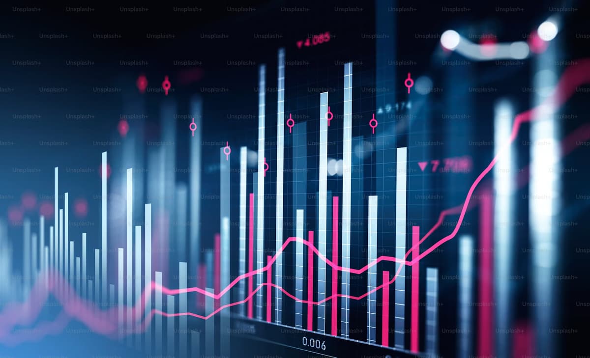 Global bozorlar: fiskal hukmronlik xavfi kuchaymoqda